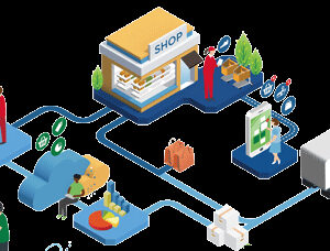RETAIL